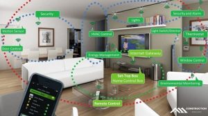 Thiết bị nhà thông minh